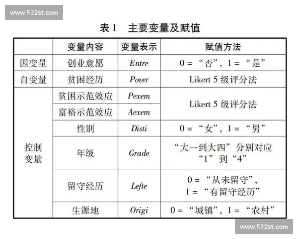 基于科学评估与个体化方案的综合康复训练体系构建与效果提升研究