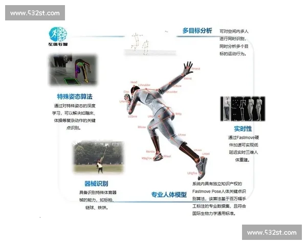 提升动作连贯性技巧 打造流畅自然的表演与运动表现