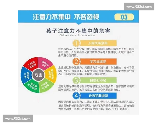 专注力提升训练全攻略助你高效管理时间与思维能力