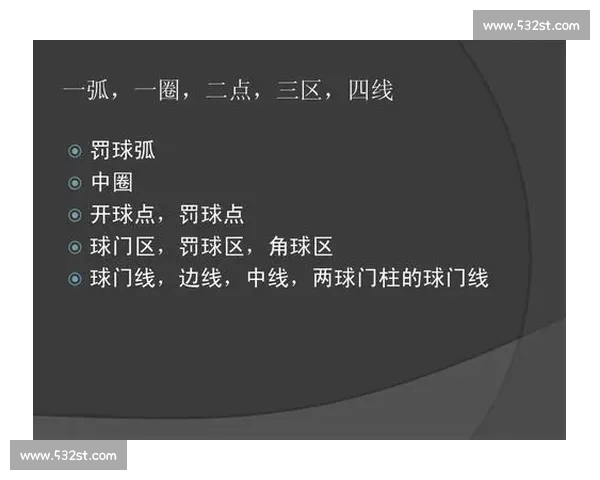 体育竞赛规则详解与裁判判罚标准全面指南