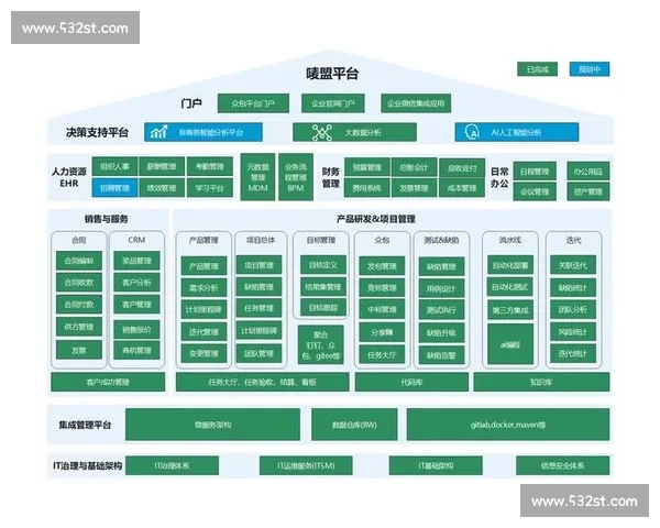 现代体育管理体系创新与高效运作模式研究与实践探索